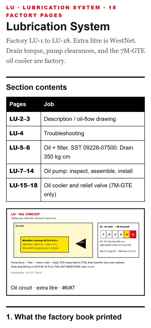 A chapter on a phone