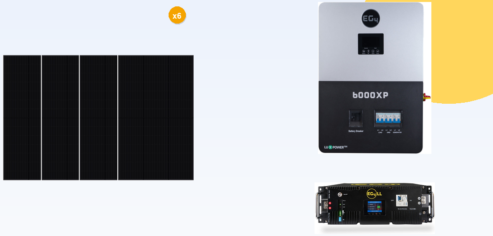 Off-Grid Cabin Kit — 2.4kW + 5kWh Battery