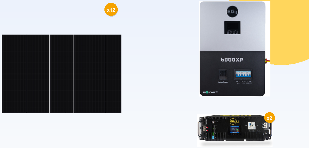 Off-Grid Home Kit — 5.8kW + 10kWh Battery