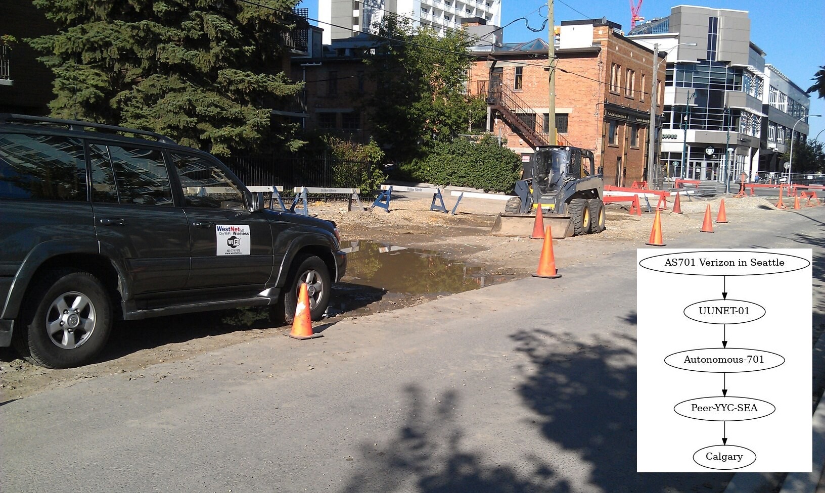 Community Wi-Fi Access Points