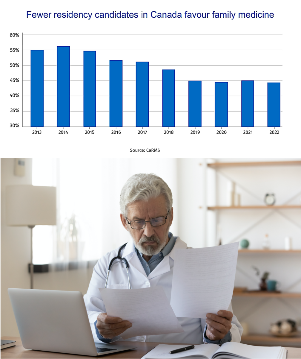 Alberta Woman's Cross-Canada Move Exposes Cracks in Universal Healthcare System