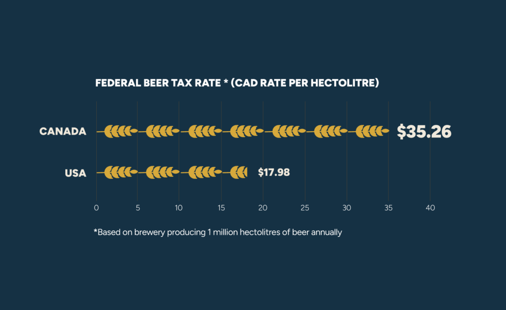 Carney's Alcohol Tax Cap Called Half-Measure as Critics Demand Full Repeal