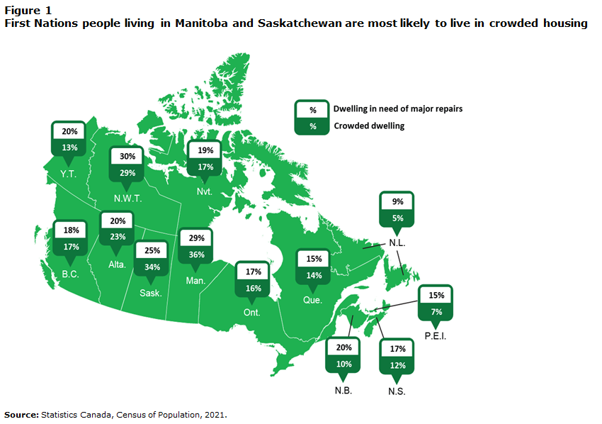 Alberta First Nations Launch $200-Million Indigenous Housing Strategy