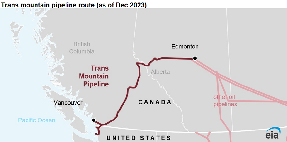 Trans Mountain Pipeline Reaches Full Capacity Years Ahead of Schedule Due to Middle East Crisis